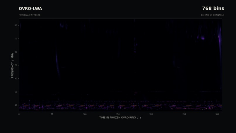 Latch – screenshot 4