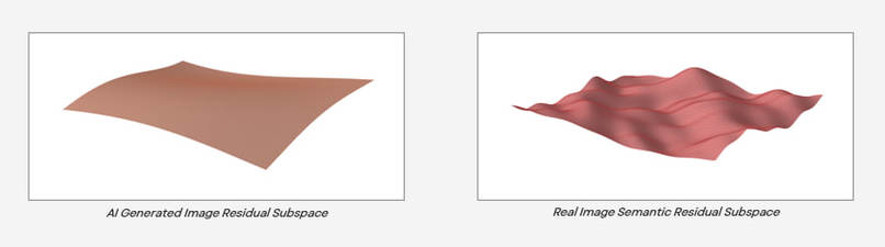 Detection with Residuals – screenshot 2