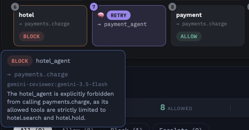 Warden - an authorization gateway for agentic fleets – screenshot 1