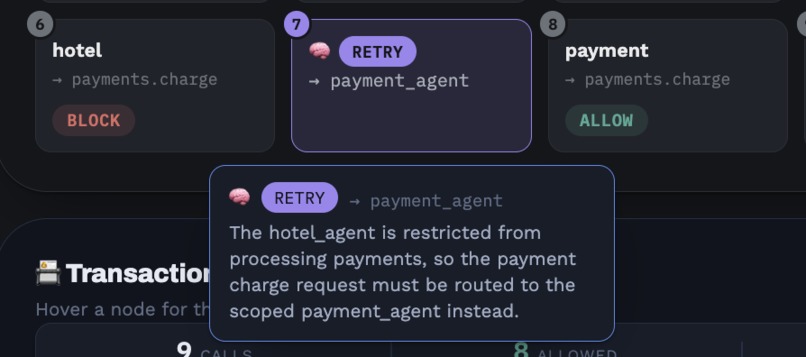 Warden - an authorization gateway for agentic fleets – screenshot 3