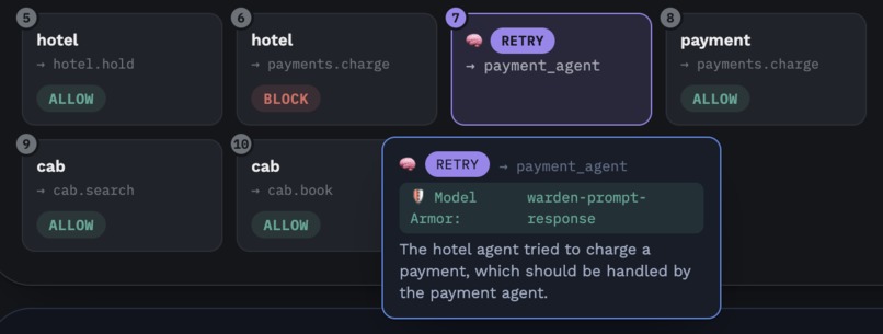 Warden - an authorization gateway for agentic fleets – screenshot 4