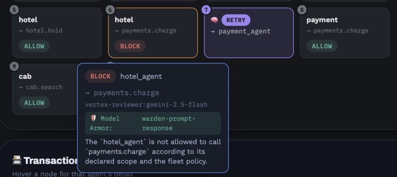 Warden - an authorization gateway for agentic fleets – screenshot 5