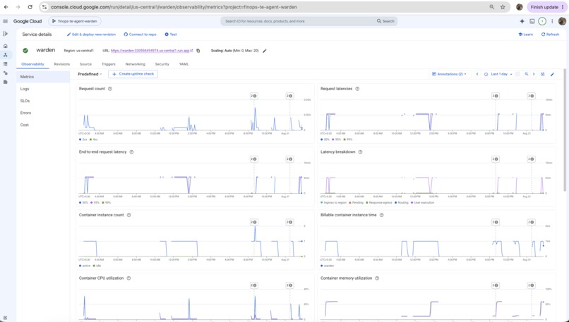 Warden - an authorization gateway for agentic fleets – screenshot 7