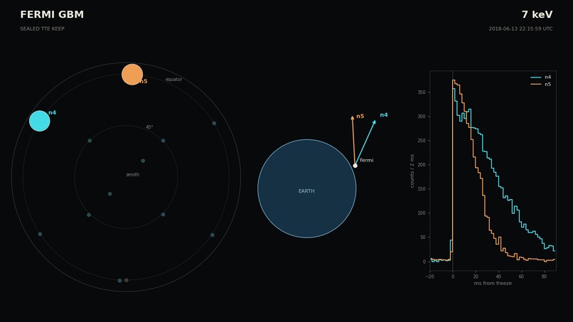 Latch – screenshot 5
