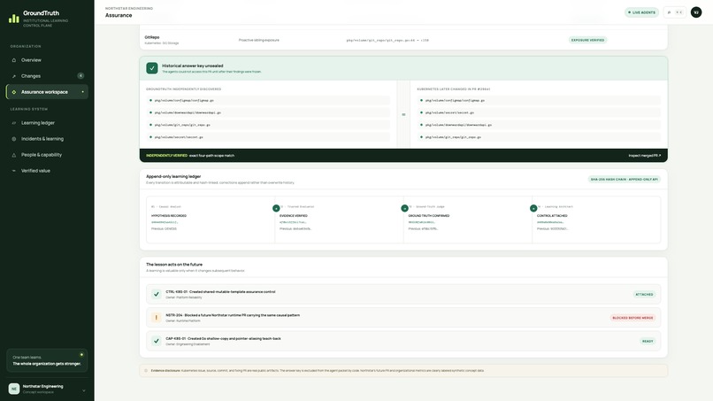 GroundTruth – screenshot 1