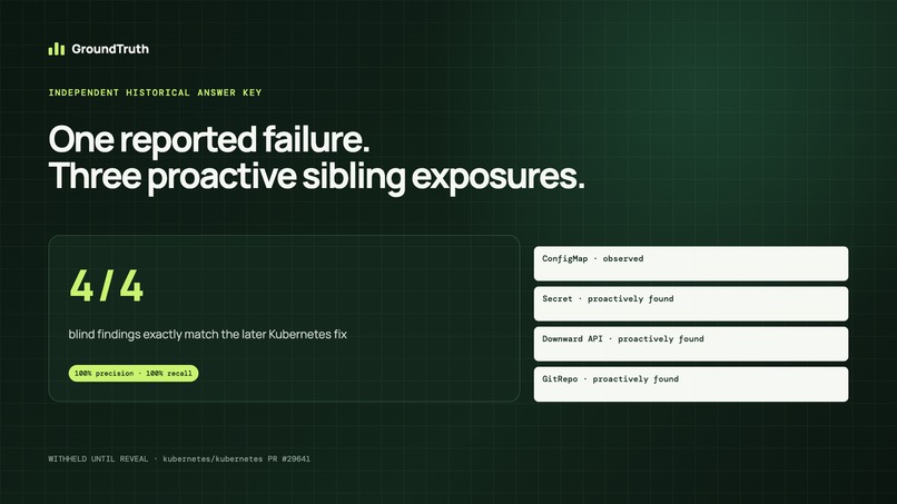 GroundTruth – screenshot 4