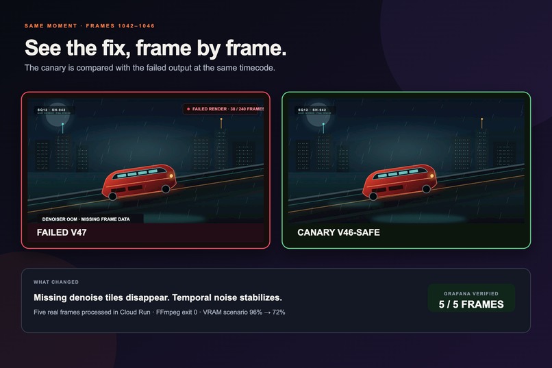 RenderOps Director – screenshot 4