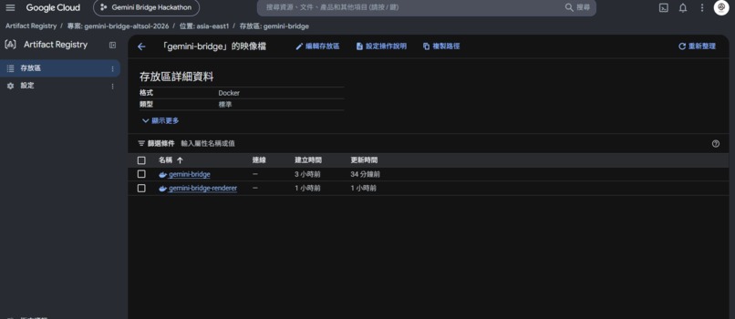 Gemini The Bridge  – screenshot 14
