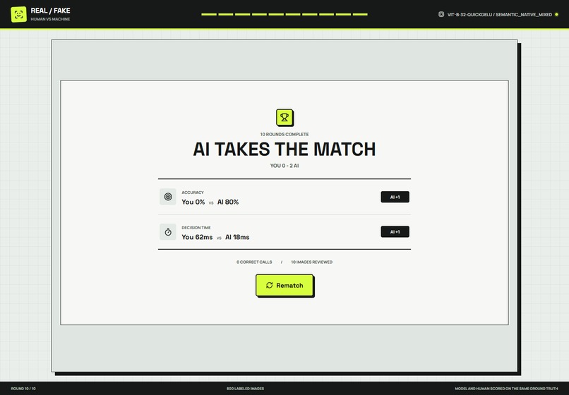Real or Fake? – screenshot 4