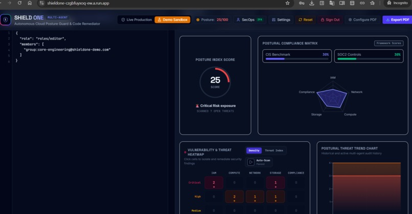 ShieldOne – screenshot 3