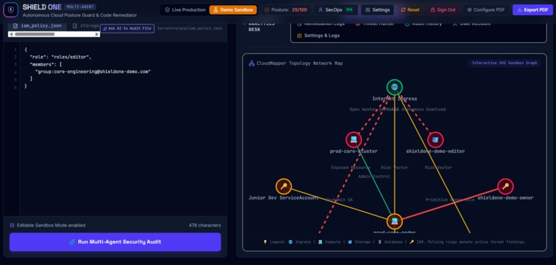 ShieldOne – screenshot 7