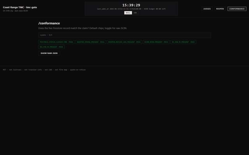  Coast Range TMC – screenshot 1