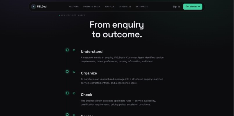 FIELDed. – screenshot 5