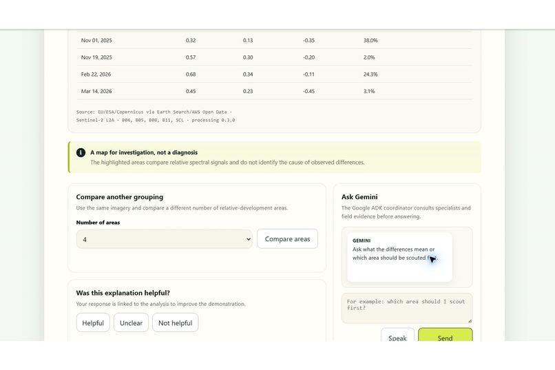 1415 Agri – screenshot 6