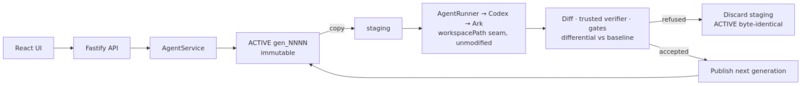 StateGuard – screenshot 1