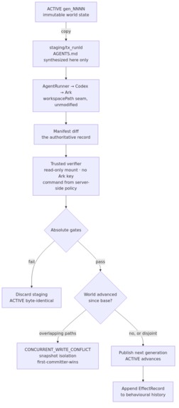 StateGuard – screenshot 2