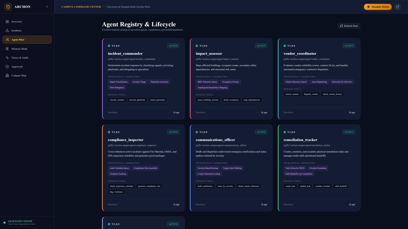 ARCHON – screenshot 2