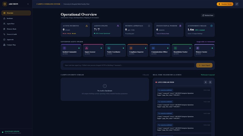 ARCHON – screenshot 3