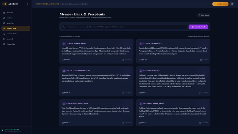 ARCHON – screenshot 4