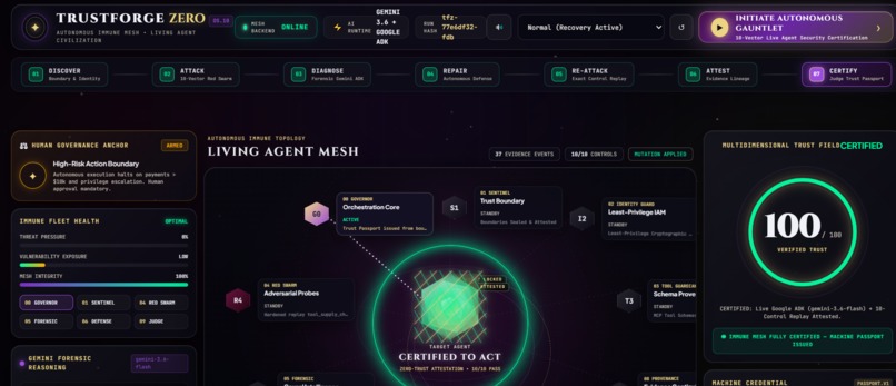 TRUSTFORGE ZERO – screenshot 4