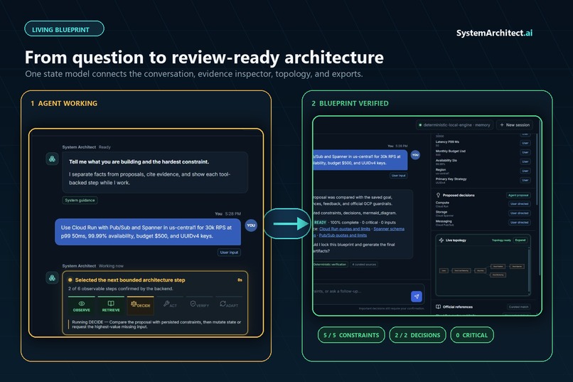 System Architect AI – screenshot 5
