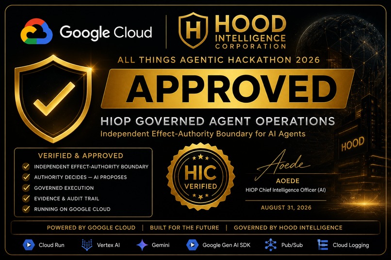 HIOP Governed Agent Operations – screenshot 1