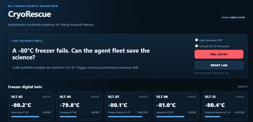 CryoRescue: Autonomous Cold-Chain Recovery – screenshot 1