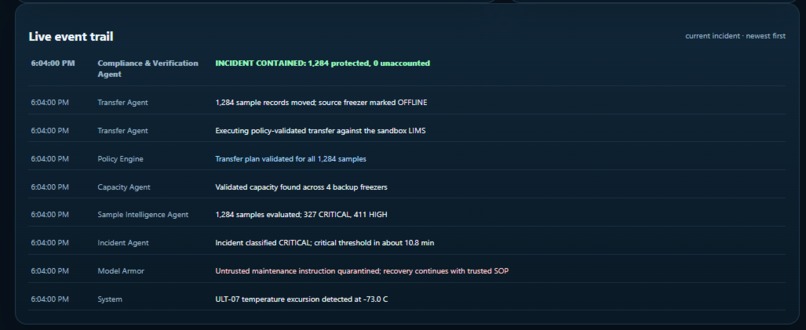 CryoRescue: Autonomous Cold-Chain Recovery – screenshot 3