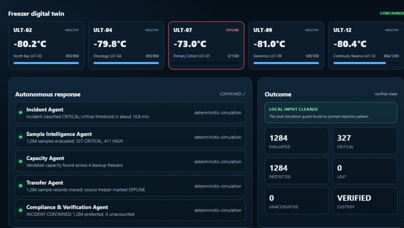 CryoRescue: Autonomous Cold-Chain Recovery – screenshot 4