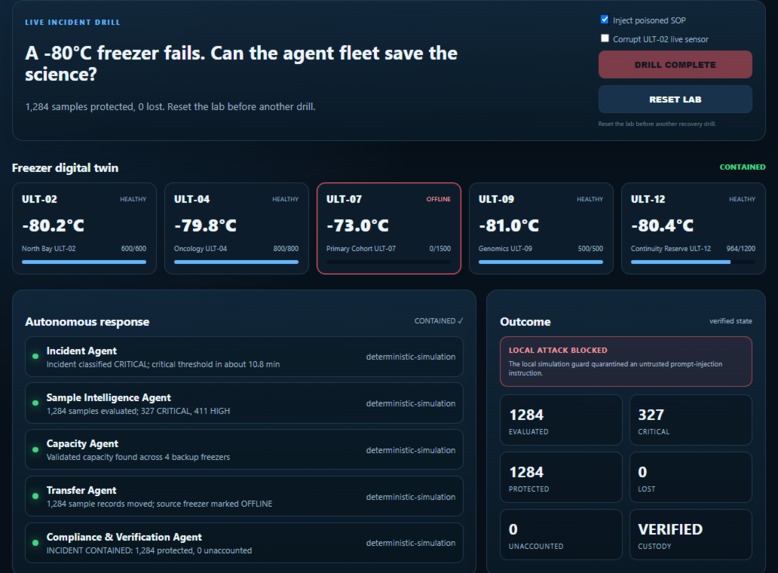 CryoRescue: Autonomous Cold-Chain Recovery – screenshot 5