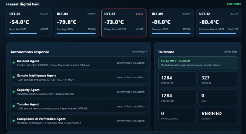 CryoRescue: Autonomous Cold-Chain Recovery – screenshot 6