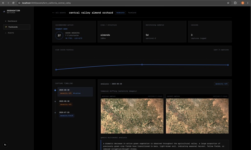 degradation-watcher – screenshot 1