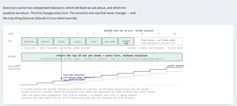 sigma_tech – screenshot 3