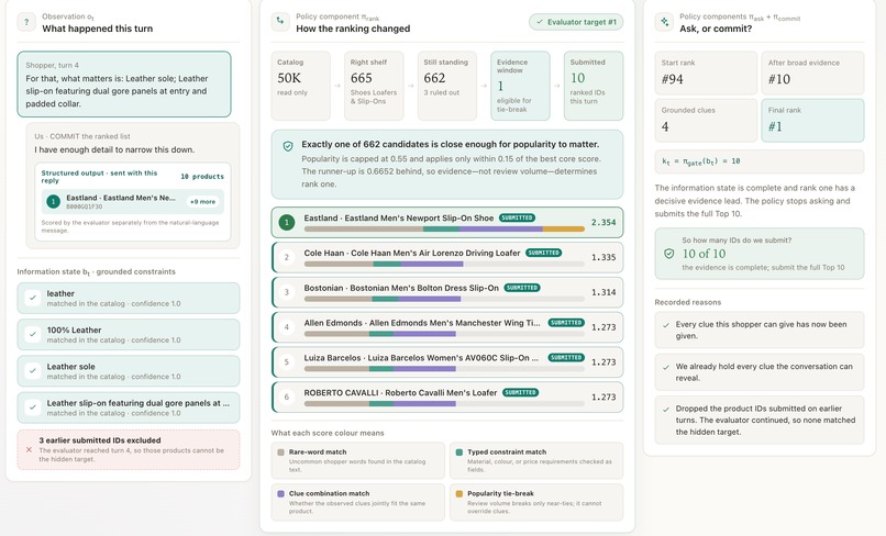 ARC — Ask · Rank · Commit  – screenshot 4