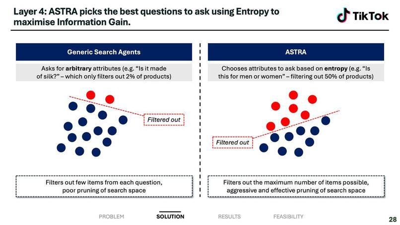 ASTRA (Adaptive State-Tracking Retrieval Agent) – screenshot 4