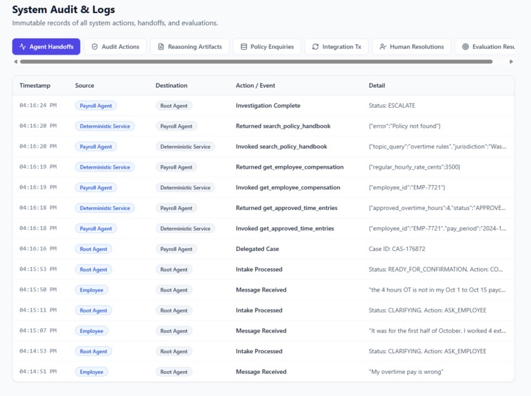 HR-Ops Agents: Autonomous HR Operation  – screenshot 6