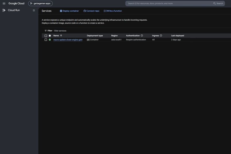 Macroeconomic Research Update Closer – screenshot 1