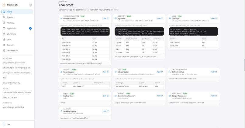Product-OS – screenshot 2