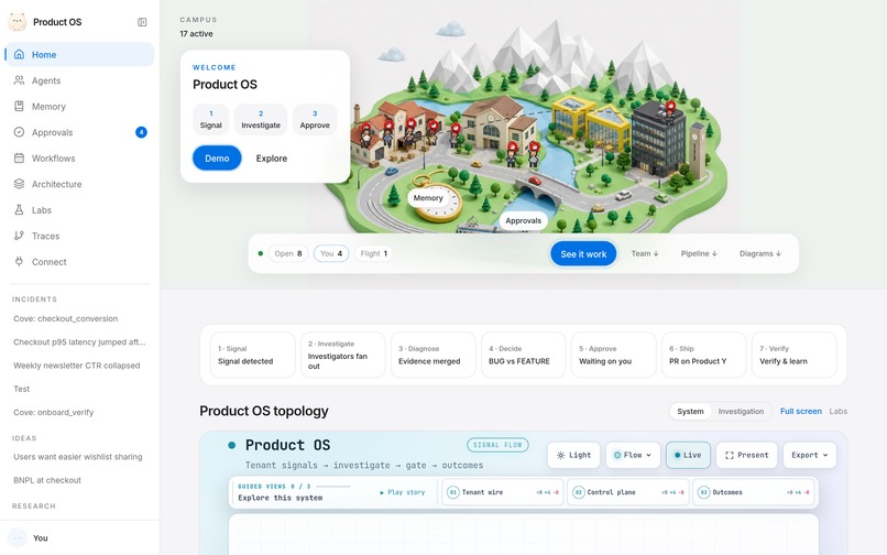 Product-OS – screenshot 1
