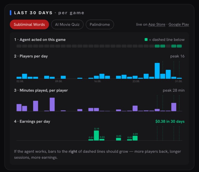 Stagenator – screenshot 6