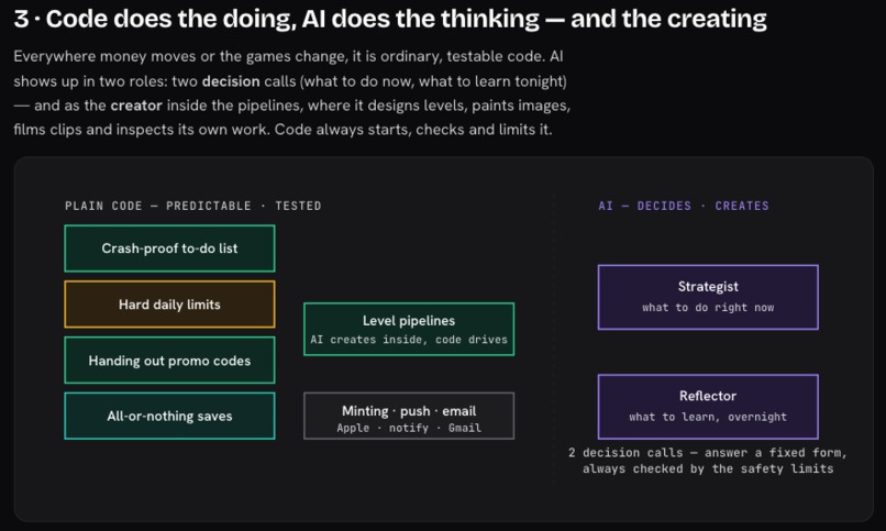 Stagenator – screenshot 7