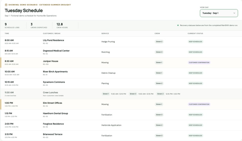 RainShift – screenshot 2