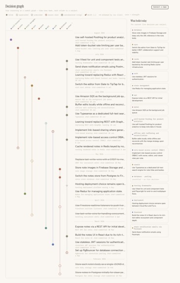 Braid – screenshot 2