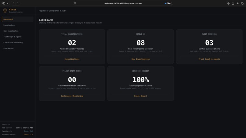 AEGIS | Autonomous Enterprise Governance Intelligence System – screenshot 1