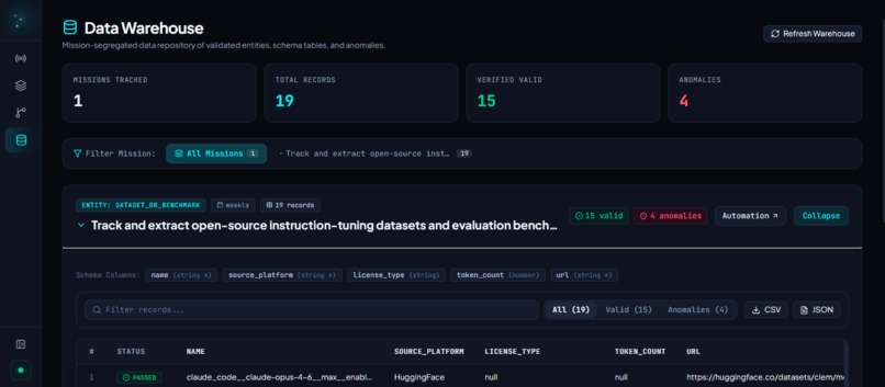 Orbit – screenshot 3