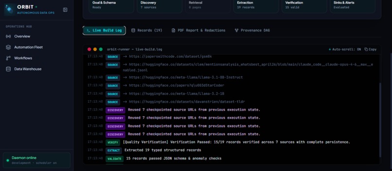 Orbit – screenshot 5