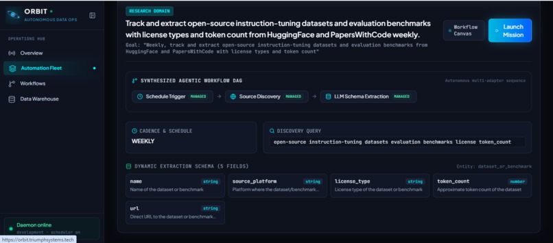 Orbit – screenshot 6