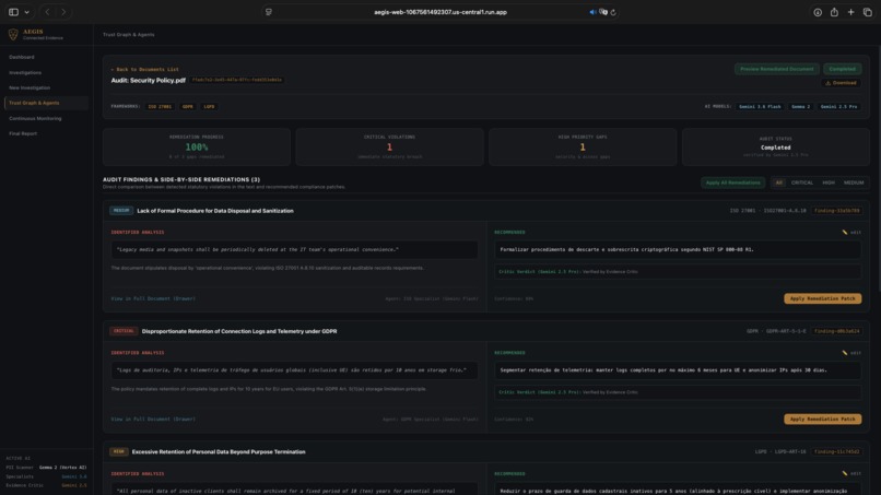 AEGIS | Autonomous Enterprise Governance Intelligence System – screenshot 4