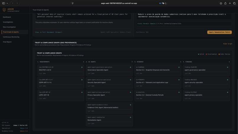 AEGIS | Autonomous Enterprise Governance Intelligence System – screenshot 5