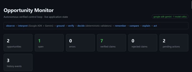 Agentic Opportunity Monitor – screenshot 4